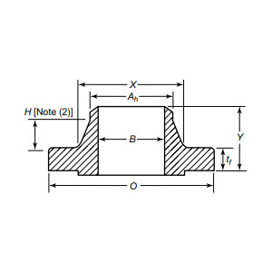 فلنج گردن جوش